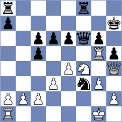 Jodorcovsky - Borgaonkar (chess.com INT, 2022)