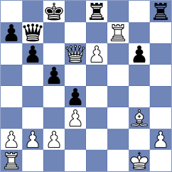 Toroptseva - Hury (chess.com INT, 2025)