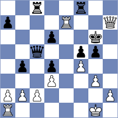 Jimenez Fernandez - Kracht (chess.com INT, 2024)