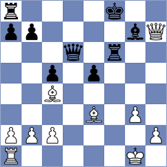 Von Naso - Papayan (chess.com INT, 2025)