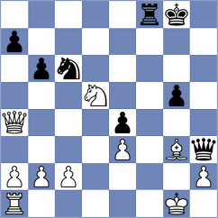 Fedzhaga - Tokar (Chess.com INT, 2020)