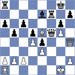 Buljic - Zobenica (Chess.com INT, 2021)