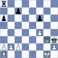 Da Silva - Dourado (Lichess.org INT, 2020)