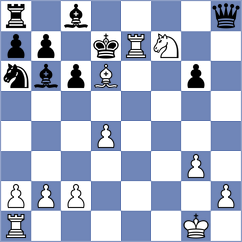 Greco - NN (Europe, 1620)