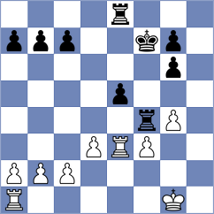 Shi - Yao (Shanghai CHN, 2024)