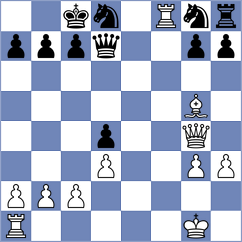 Marsak - Budruev (Nizhnij Novgorod, 2008)