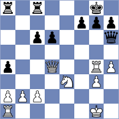 Lobanov - Soham (Tashkent UZB, 2025)