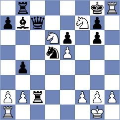 Diao - Myagmarsuren (chess.com INT, 2025)