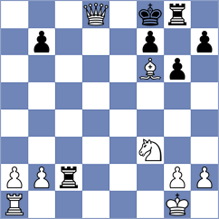 Tanavar - Masoudzadeh (Chess.com INT, 2021)