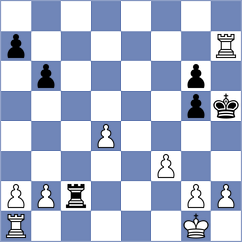 Weetik - Daakshin (chess.com INT, 2024)