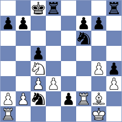 Martin Fuentes - Materia (chess.com INT, 2025)