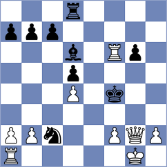 Mosaeian - Aminifard (Chess.com INT, 2021)