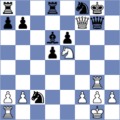 Wang - Massey (Norfolk, VA USA, 2024)