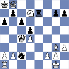 Ghani - Omrani (Chess.com INT, 2021)