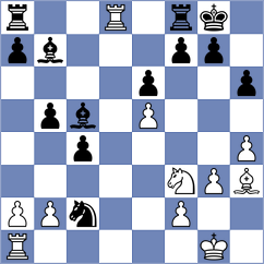 Ginzburg - Santos Ruiz (chess.com INT, 2022)