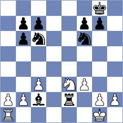 Kislov - Bachmann (chess.com INT, 2022)