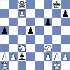 Valverde Suarez - Tigsi Hualca (Chess.com INT, 2020)