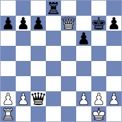 Moussard - Gatineau (chess.com INT, 2025)