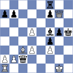 Samant - Gajwa (chess.com INT, 2024)