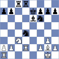 Shuvalov - Abdusattorov (Chess.com INT, 2020)