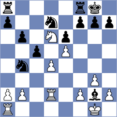 Khumalo - Tamer Waguih (chess.com INT, 2024)