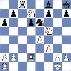 Yakovlev - Ramirez Madrid (chess.com INT, 2024)