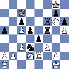 Tsereteli - Gerasimenyk (Chess.com INT, 2020)