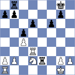 Bjazevic Montalvo - Sanchez (Panama, 1991)