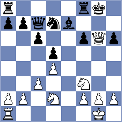 Plaum - Gebhardt (Giessen, 1995)