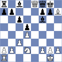 Rorrer - Solovchuk (Chess.com INT, 2020)