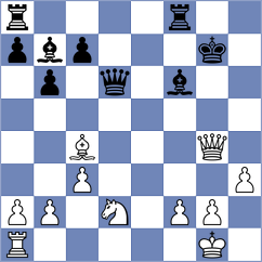 Toussaint - Blanchard (Europe Echecs INT, 2020)