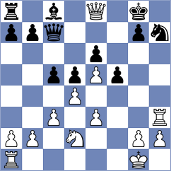 Zeynalov - Korneev (chess.com INT, 2024)