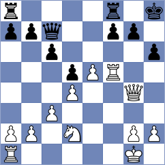 Ulloa Centeno - Mollo Figueroa (Chess.com INT, 2020)