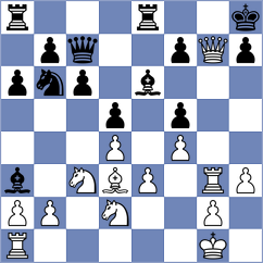 Faizrakhmanov - Ladan (chess.com INT, 2022)