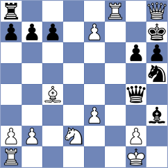 Lukhi - Oisin (Lichess.org INT, 2020)