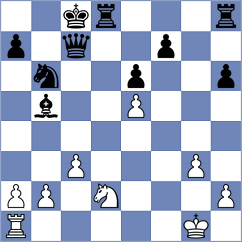 Oevermann - Pflugbeil (Playchess.com INT, 2020)