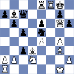 Baziuk - Ferro (chess.com INT, 2024)
