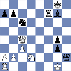 Dreelinck - Parondo (chess.com INT, 2024)