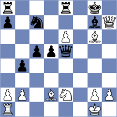 Zakhartsov - Gusev (St Petersburg RUS, 2023)