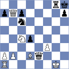 Tarasova - Politov (chess.com INT, 2022)