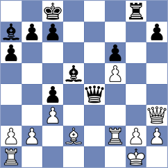 Jiang - Radovanovic (Belgrade SRB, 2024)