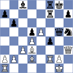 Dauletova - February (chess.com INT, 2022)