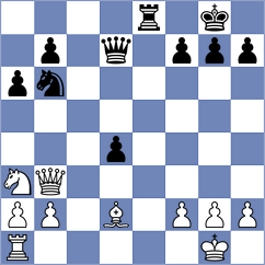 Danila - Anakok (chess.com INT, 2025)