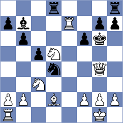 Guler - Busila (Eskisehir, 2004)