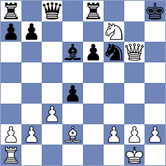 Jakubowski - Lopez Idarraga (chess.com INT, 2024)