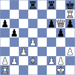 Dadgar - Miri (Chess.com INT, 2021)