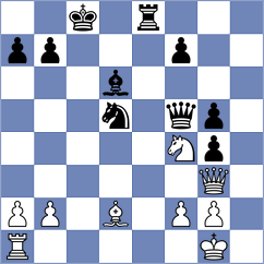 Raptis - Esipenko (chess.com INT, 2025)