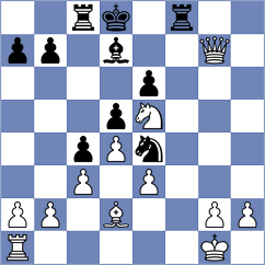 Sanudula - Muyambiri (Chess.com INT, 2021)