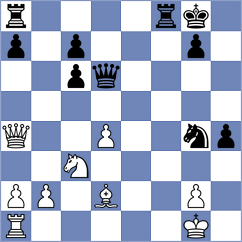 Chaves Perez - Salgado Gonzalez (Orense, 2002)