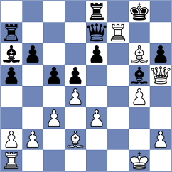 Yeritsyan - Nissinen (chess.com INT, 2023)